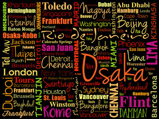 Cities in the World related word cloud collage background