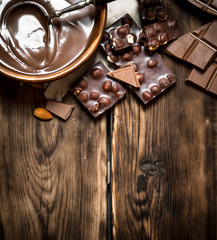 Chocolate cream with slices