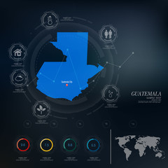 GUATEMALA map infographic