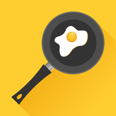 Fried egg in a frying pan isolated on white background. 