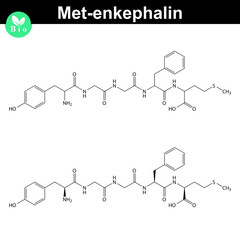 Met-enkephalin chemical formula