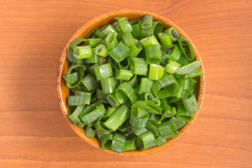 chopped Chive. Sping Onions into a bowl