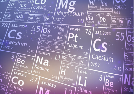 Chemical elements from periodic table, white icons on blurred background