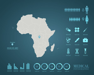 Medical Infographics