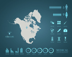 Medical Infographics