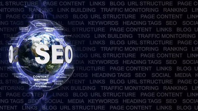 SEO Text Animation and Earth, with Keywords, Loop, 4k
