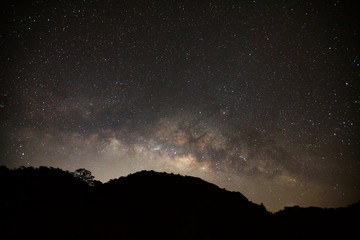 Milky Way Galaxy at Doi Luang Chiang Dao high mountain in Chiang