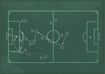 Realistic blackboard drawing a soccer game strategy.