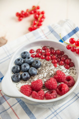 Joghurt mit Beeren