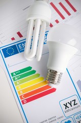 LED light bulb on energy efficiency chart