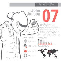 Driver profiles. Racing infographic