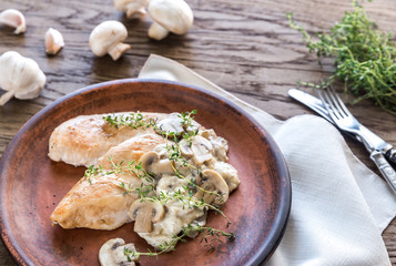 Creamy Garlic Mushroom Chicken