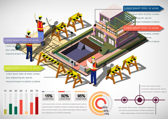 Obraz premium illustration of info graphic house structure concept in isometric graphic