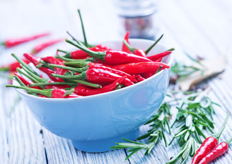 aroma spice