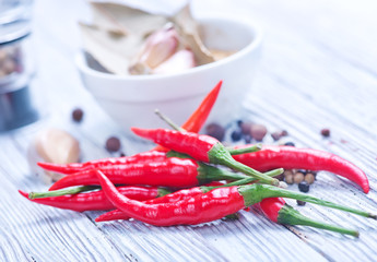 aroma spice