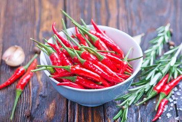 aroma spice