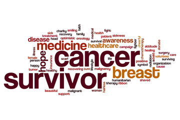 Cancer survivor word cloud