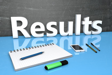 Results