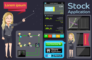 Basic present Stock Application. Web element. Business Woman Character. Smart-phone, Tablet, Laptop, Technology.