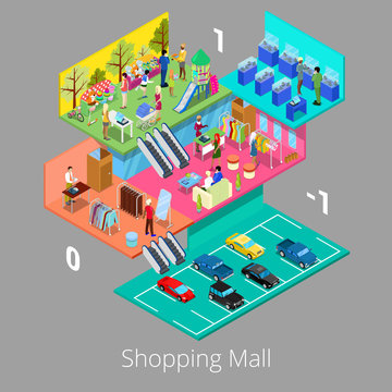 Isometric Shopping Mall Interior with Parking Floor Boutique and Clothes Store. Vector illustration