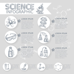 Science Infographic Set 