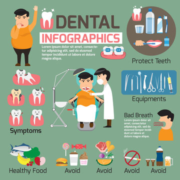 Dental infographics set. graphics detail of teeth problem with d