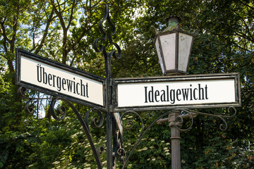 Fototapeta premium Schild 120 - Idealgewicht