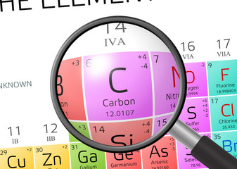 Element of Carbon with magnifying glass