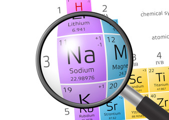 Element of Natrium or Sodium with magnifying glass
