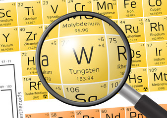 Element of Wolfram or Tungsten with magnifying glass