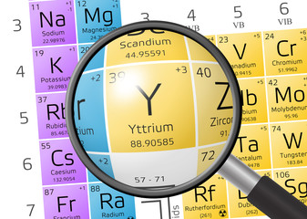Element of Yttrium with magnifying glass