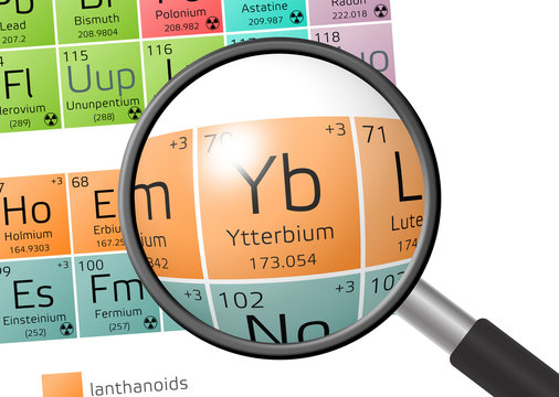Element of Ytterbium with magnifying glass