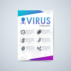 Virus Infographic, Brochures Cover Template Layout. Vector illus