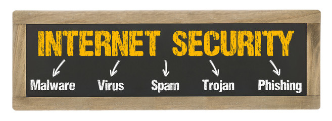 Internet Security Concept on Chalkboard