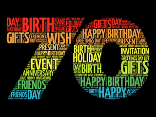 Happy 70th birthday word cloud collage concept