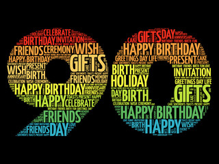 Happy 90th birthday word cloud collage concept