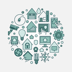 Fototapeta na wymiar Smart home circular illustration