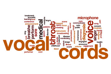 Vocal cords word cloud