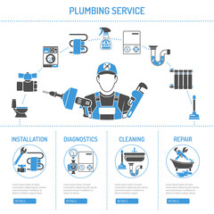 Plumbing Service Infographics