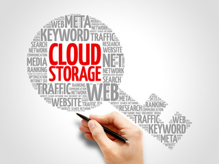 Cloud Storage Key word cloud, business concept