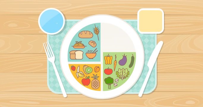 Healthy diet and eat well plate, food icons on a dish and table setting 