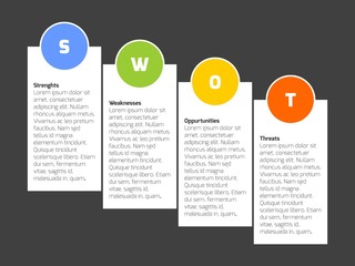 SWOT Business Infographic Diagram, or SWOT matrix, used to evaluate the strengths, weaknesses, opportunities and threats involved in a project. Vector business concept of blocks of texts and