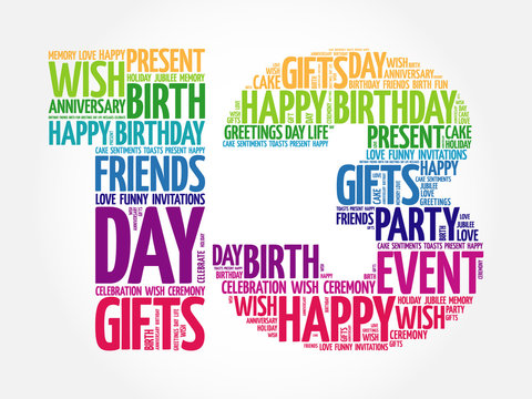 Happy 13th birthday word cloud collage concept