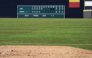Retro baseball scoreboard © zimmytws