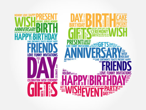 Happy 15th birthday word cloud collage concept