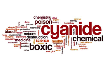 Cyanide word cloud
