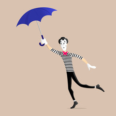 Mime performance