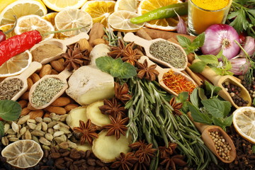 spices background