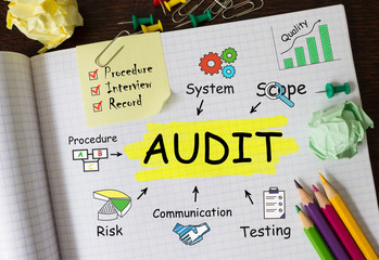 Notebook with Toolls and Notes about Audit,concept