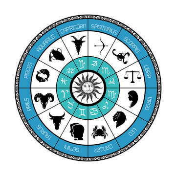 signs of the zodiac circle astrological astronomy future vector illustration
